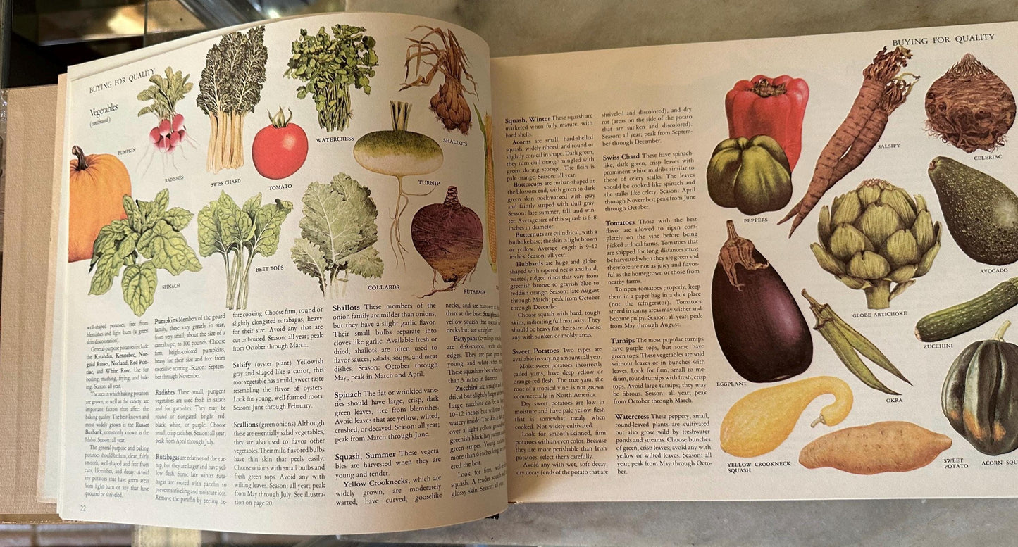 Vintage Reader's Digest Cookbook: Creative Cooking, 1978 Hardcover